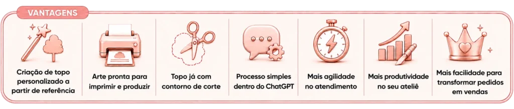 Vantagens do Topo de Bolo Express IA